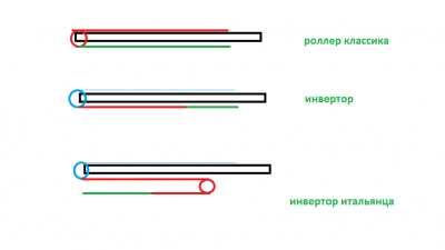 1invertor.png